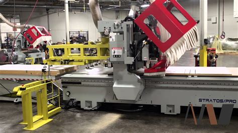 manufacturing companies in anderson to use cnc machine|anderson cnc parts.